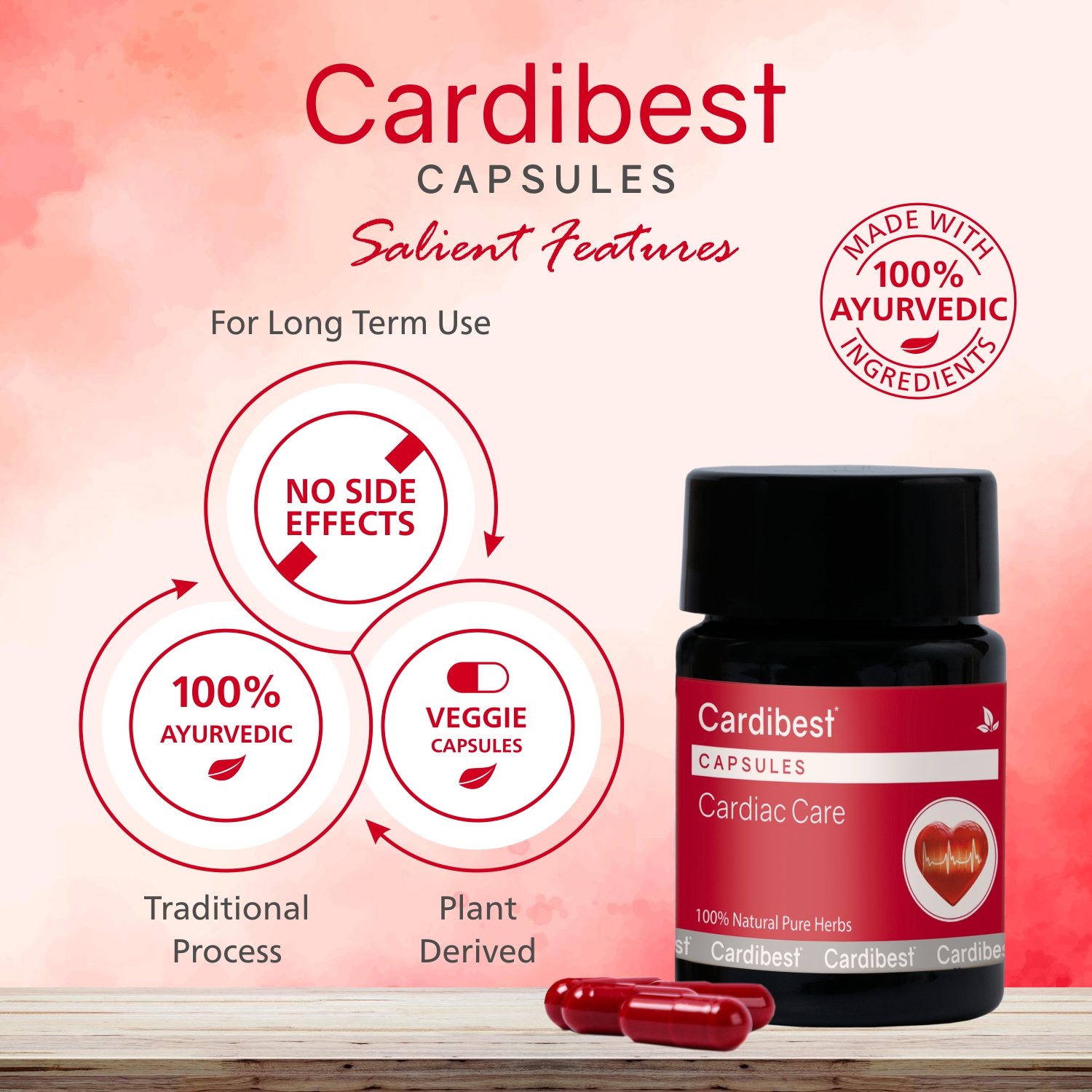 Cardibest Capsules - Image 5