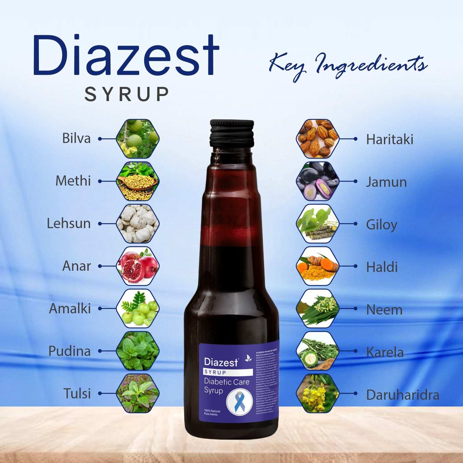 Diazest Syrup - Image 3