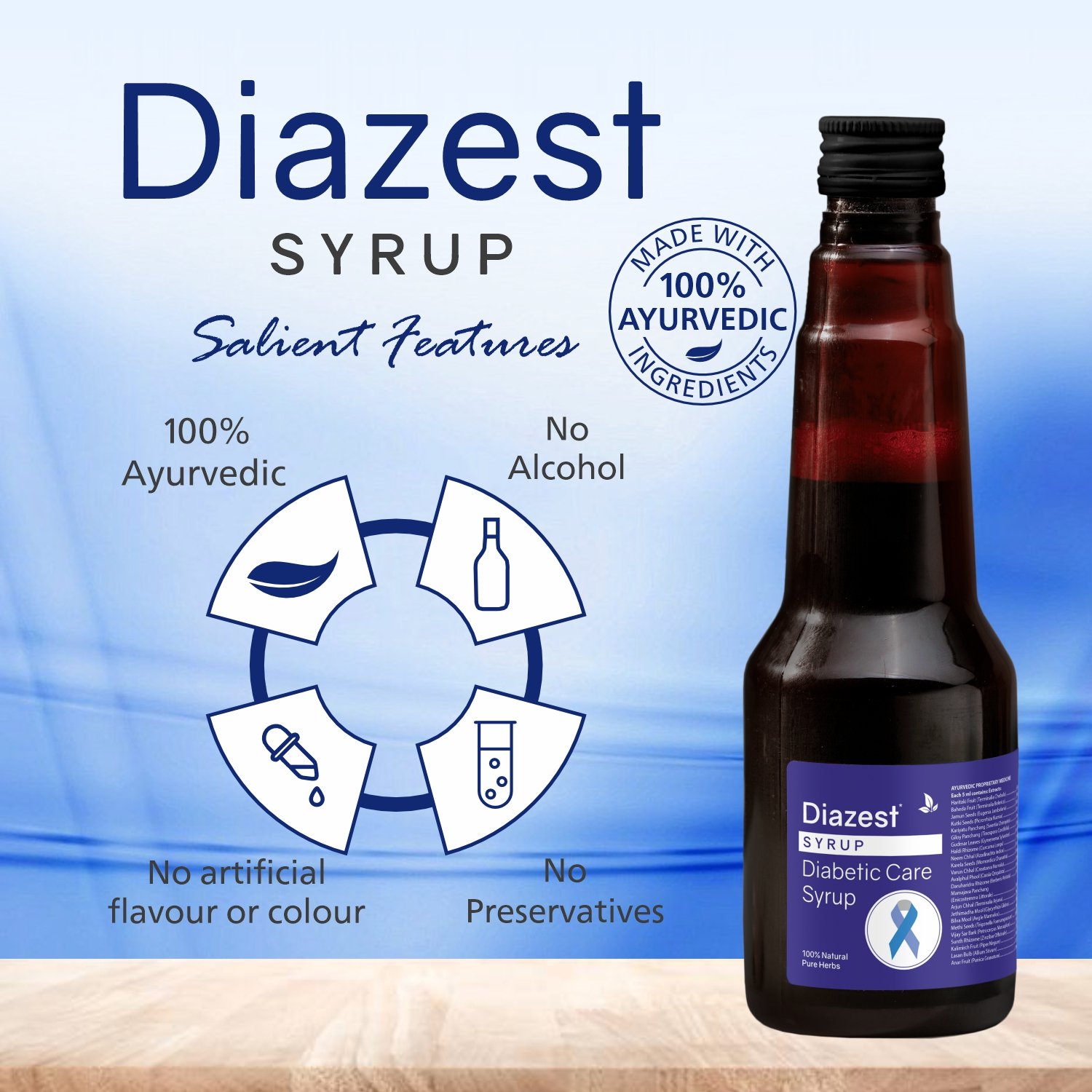 Diazest Syrup - Image 5