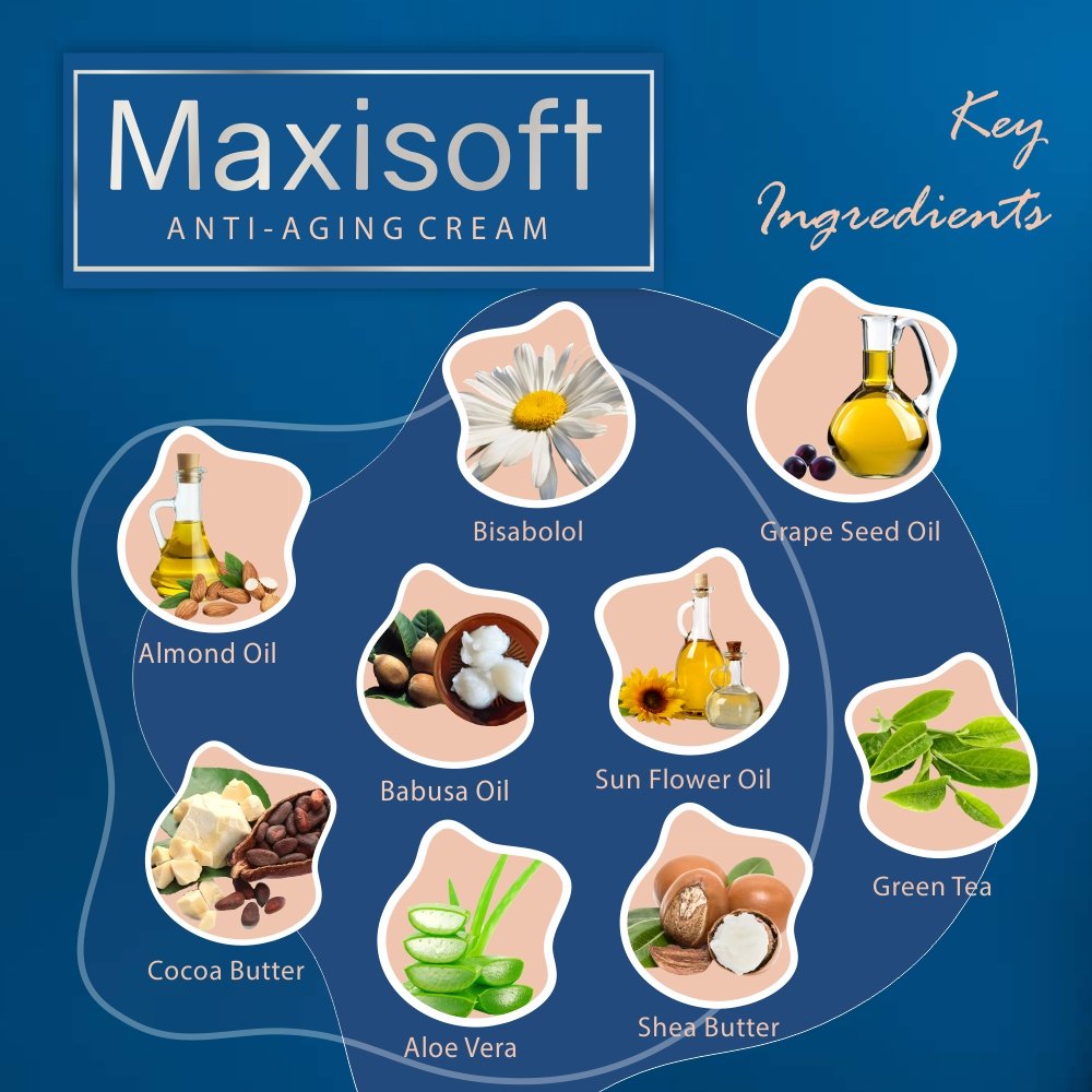 Maxisoft Anti Aging Cream - Image 3