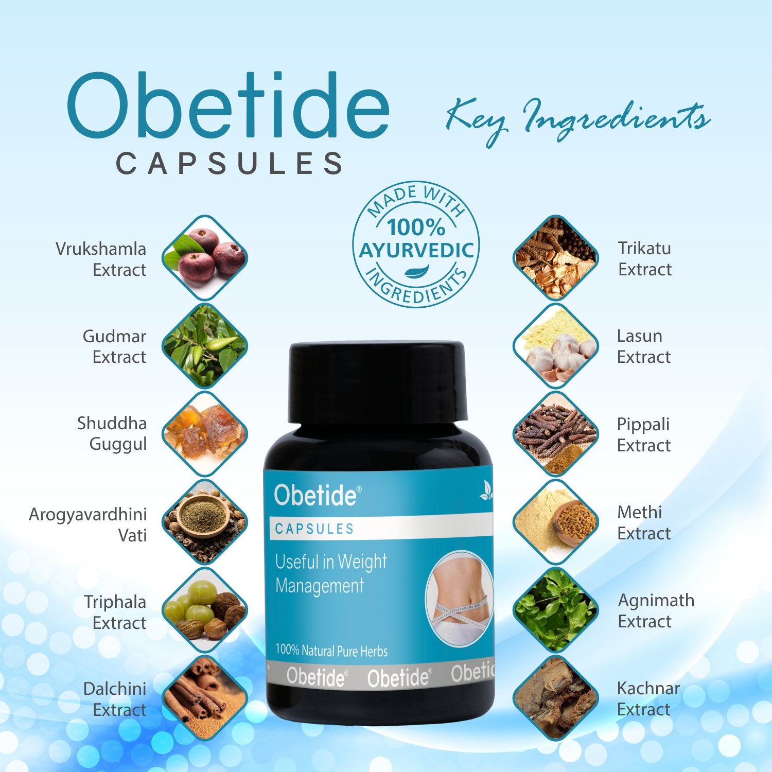 Obetide Capsules 60 Caps - Image 3