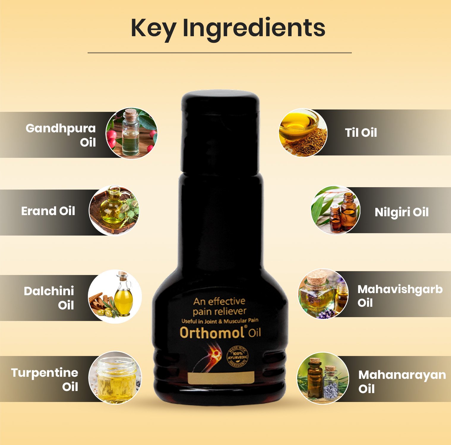 Orthomol Oil 25 ml - Image 3