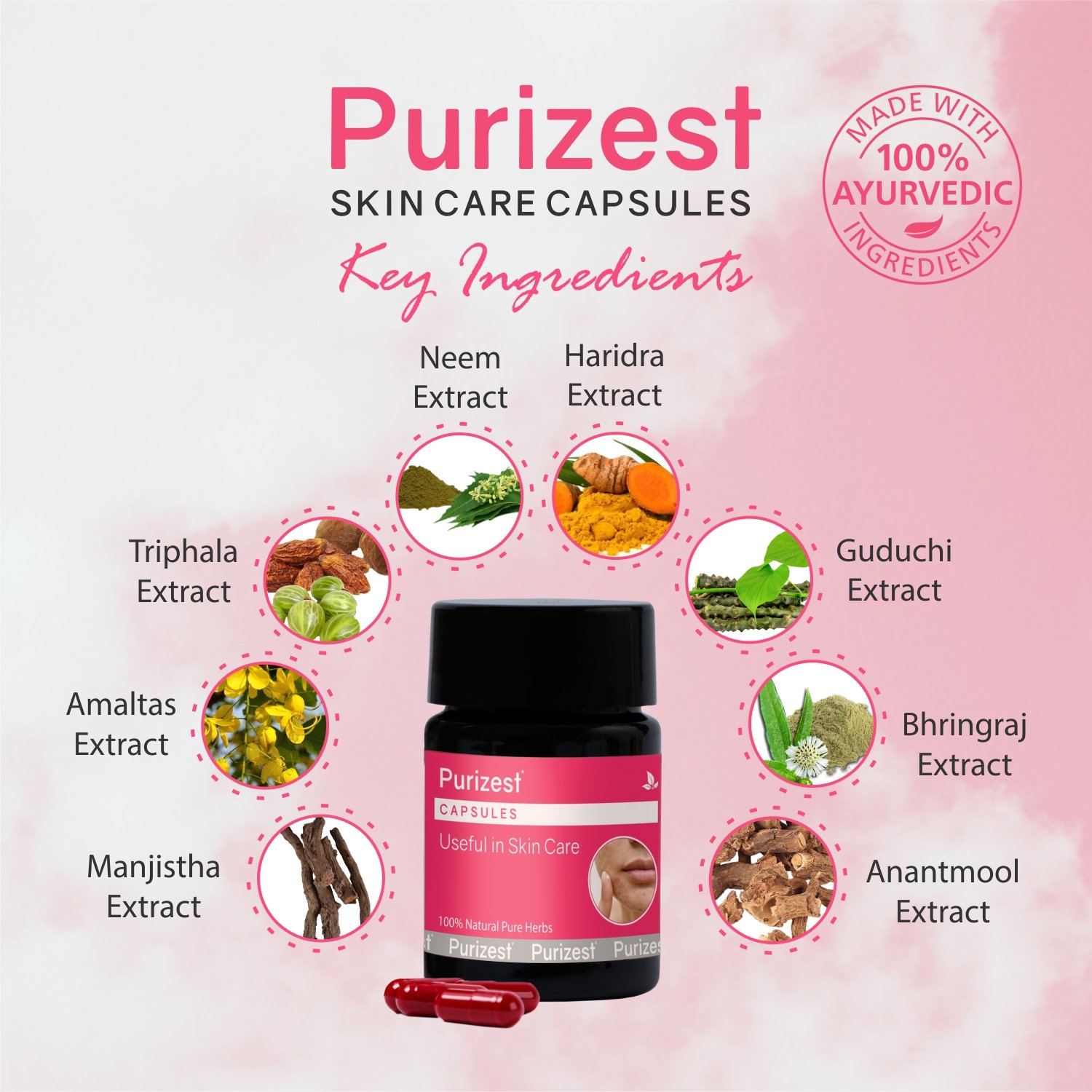 Purizest Capsules - Image 3