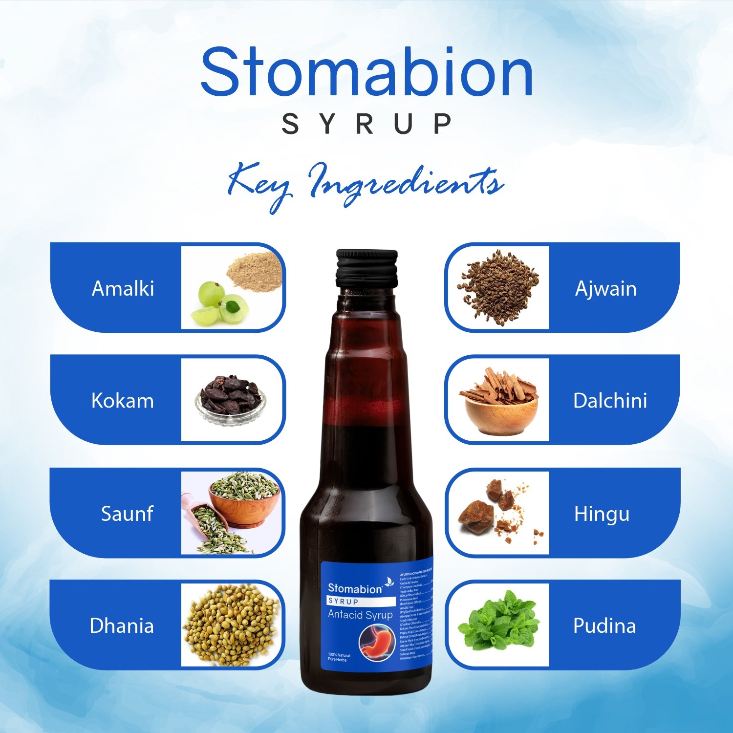 Stomabion Syrup - Image 3