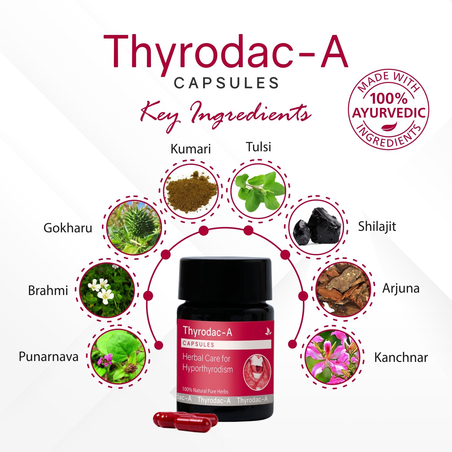 Thyrodac-A Capsules - Image 3