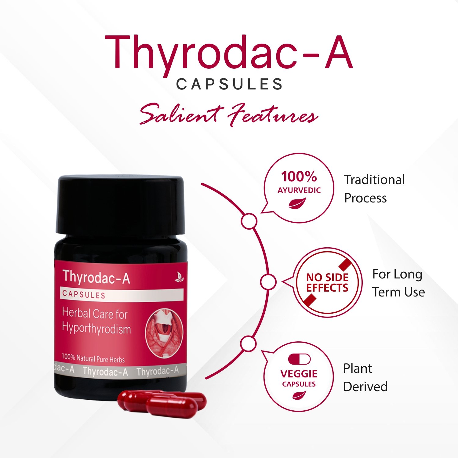 Thyrodac-A Capsules - Image 5